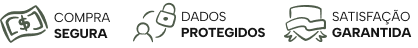 Compra Segura, Dados Protegidos, Satisfação Garantida
